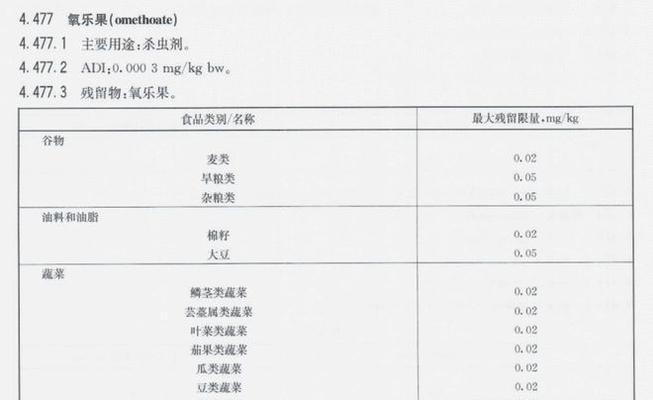碱性杀真菌农药的定义是什么？其作用是什么？