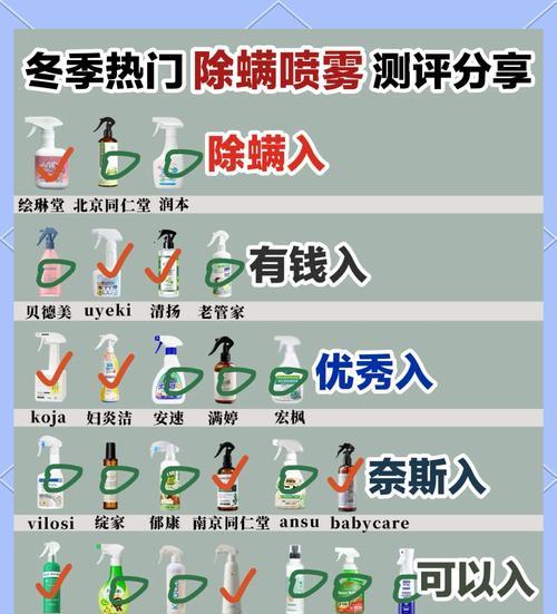 植物型除虫喷雾怎么用？使用时有哪些安全指南？