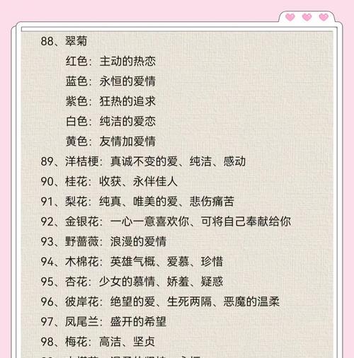 斯文败类的花语是什么意思？它代表了什么？