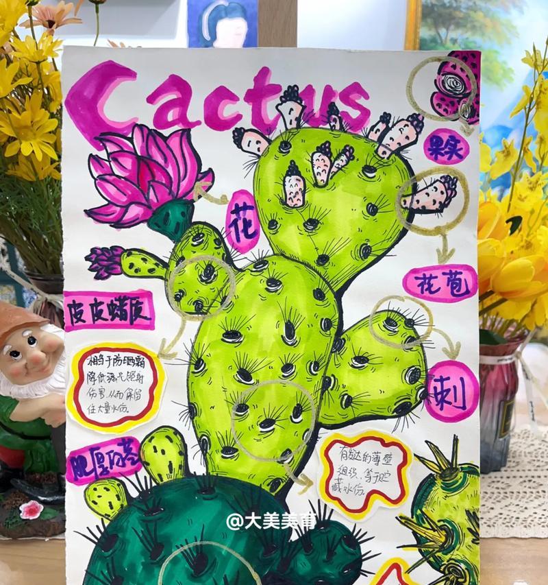 仙人掌花苞颜色变化代表什么？