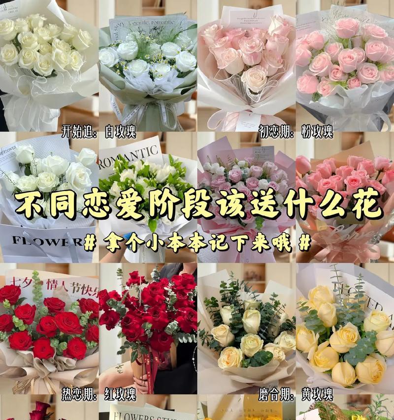 刚认识时送什么花合适？刚认识送花应该写什么花语？