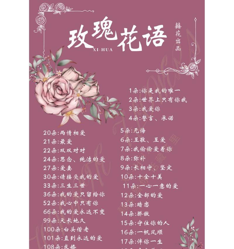 金色玫瑰的寓意是什么？金色玫瑰花语有何特别之处？