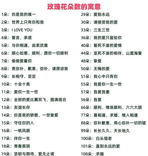 在婚礼现场捡到玫瑰花代表什么？这种行为有何特殊含义吗？