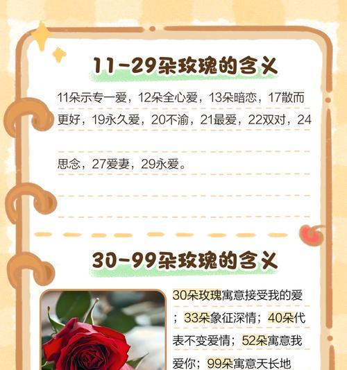 收到玫瑰花意味着什么？玫瑰花代表的深层情感是什么？