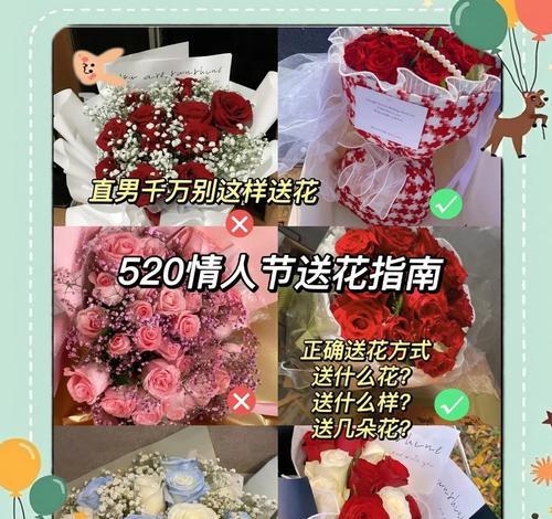 送玫瑰给情侣的花语是什么？国外情侣间送花的习俗有哪些？