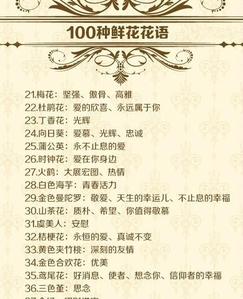 英雄花语有多少种？每种英雄花语代表了什么？