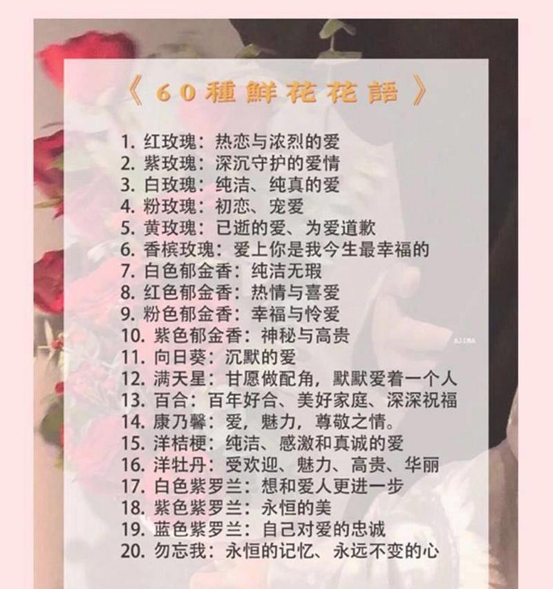 哪种花的花语是水？它在花语中代表了什么？