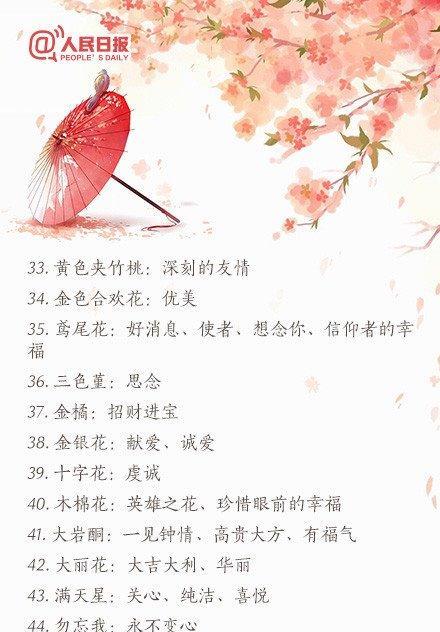 翠花掌的养植方法和常见问题解答是什么？
