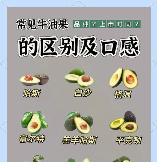 如何判断牛油果是否变质？
