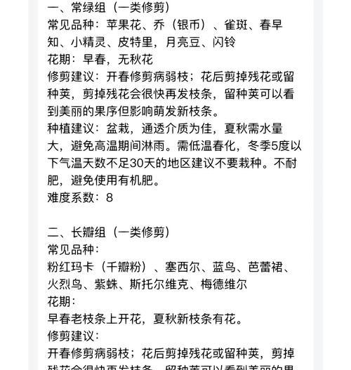 如何让铁线莲花开不断？