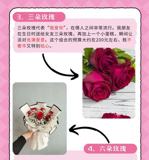 玫瑰花语全解析：不同支数代表的爱意变化是什么？