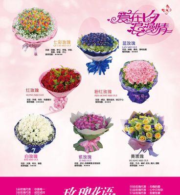 哪些玫瑰花寓意分开？它们的花语是什么？