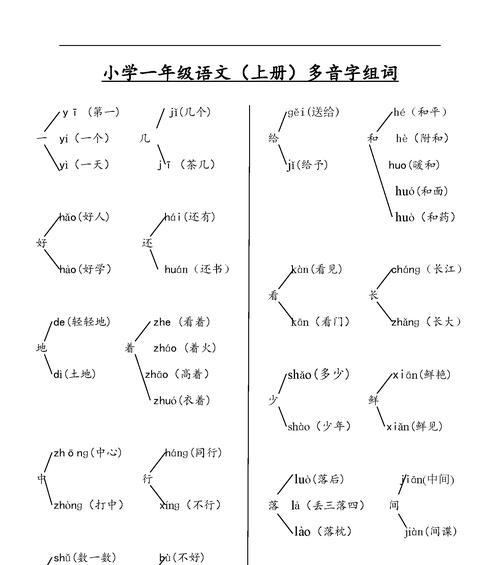 花字在不同词语中有哪些含义？