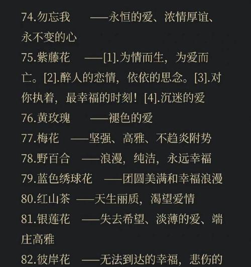 浪漫贺卡上应该写什么花语？贺卡花语大全有哪些选择？