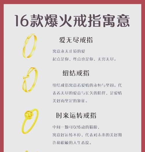 花与钻戒结合的爱情寓意是什么？如何用花和钻戒表达爱意？