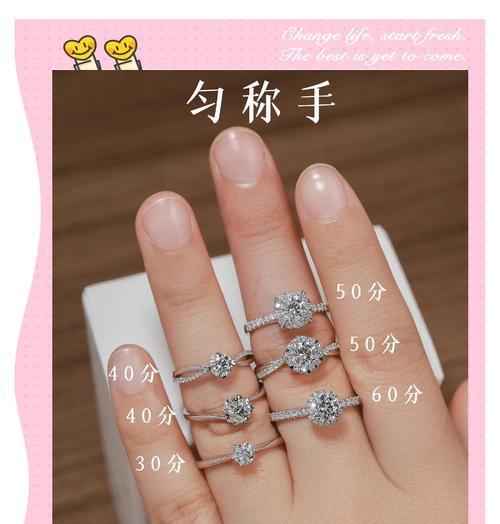 手捧花的钻戒寓意话术是什么？如何用它表达爱意？
