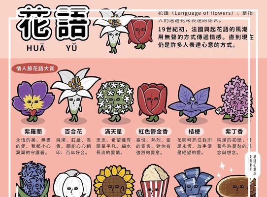 如何用花语表达疯狂浪漫？