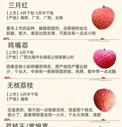 成都能种荔枝吗？（探究成都气候对荔枝种植的影响）
