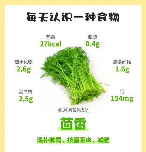 小茴香的最佳播种时间（掌握小茴香的生长规律，合理选择播种时间）