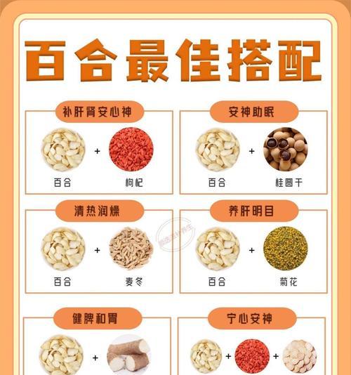 百合施什么肥最好？（浅谈百合施肥方法及注意事项）