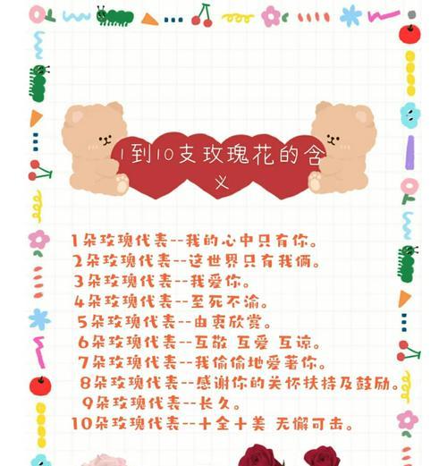 一朵粉玫瑰的象征意义（花开为证，爱的永恒）